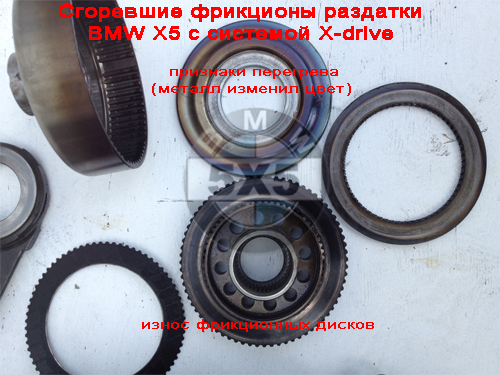 Признаки перегрева и износа фрикционных дисков раздатки БМВ Х5